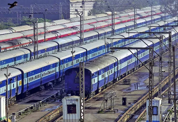 भारतीय रेल्वे