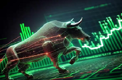 Stock Market News