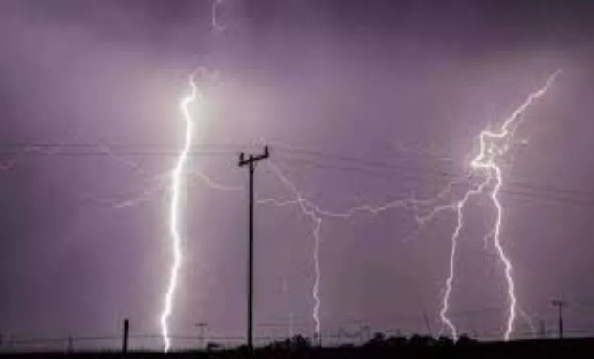 IMD Weather Alert