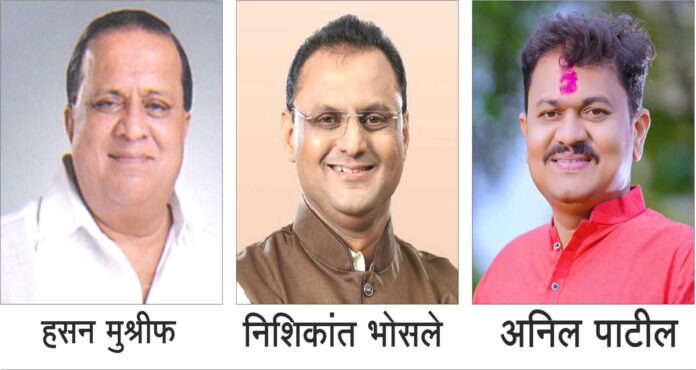 anil patil